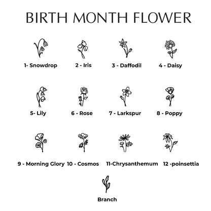 Birth Flower Bracelet for Mom – Custom Birth Month Jewelry