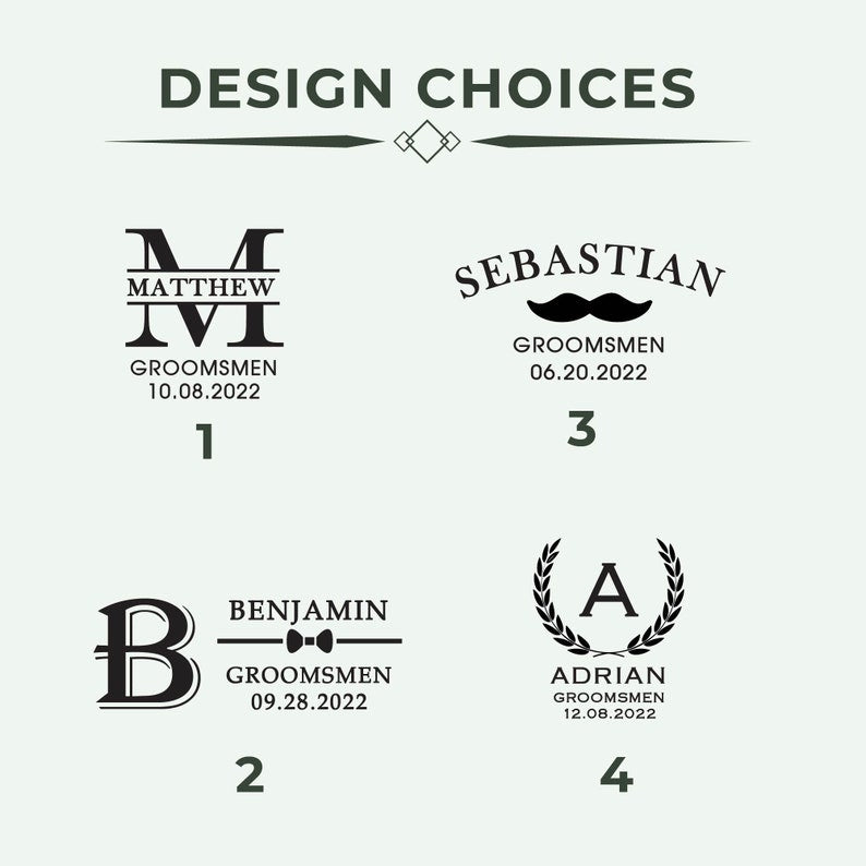 Signature Leather Dopp Kit – Groomsmen Proposal Gift